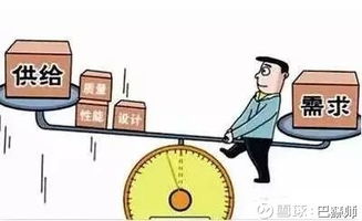 巴赫师 投资课堂 宏观经济的调控方法 宏观经济的调控方法 一般而言,一个国家的政府有两大类宏观经济调控工具 一类是影响产品和服务需求的工具 另一类是影响产品